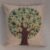 Handprint Tree of Life